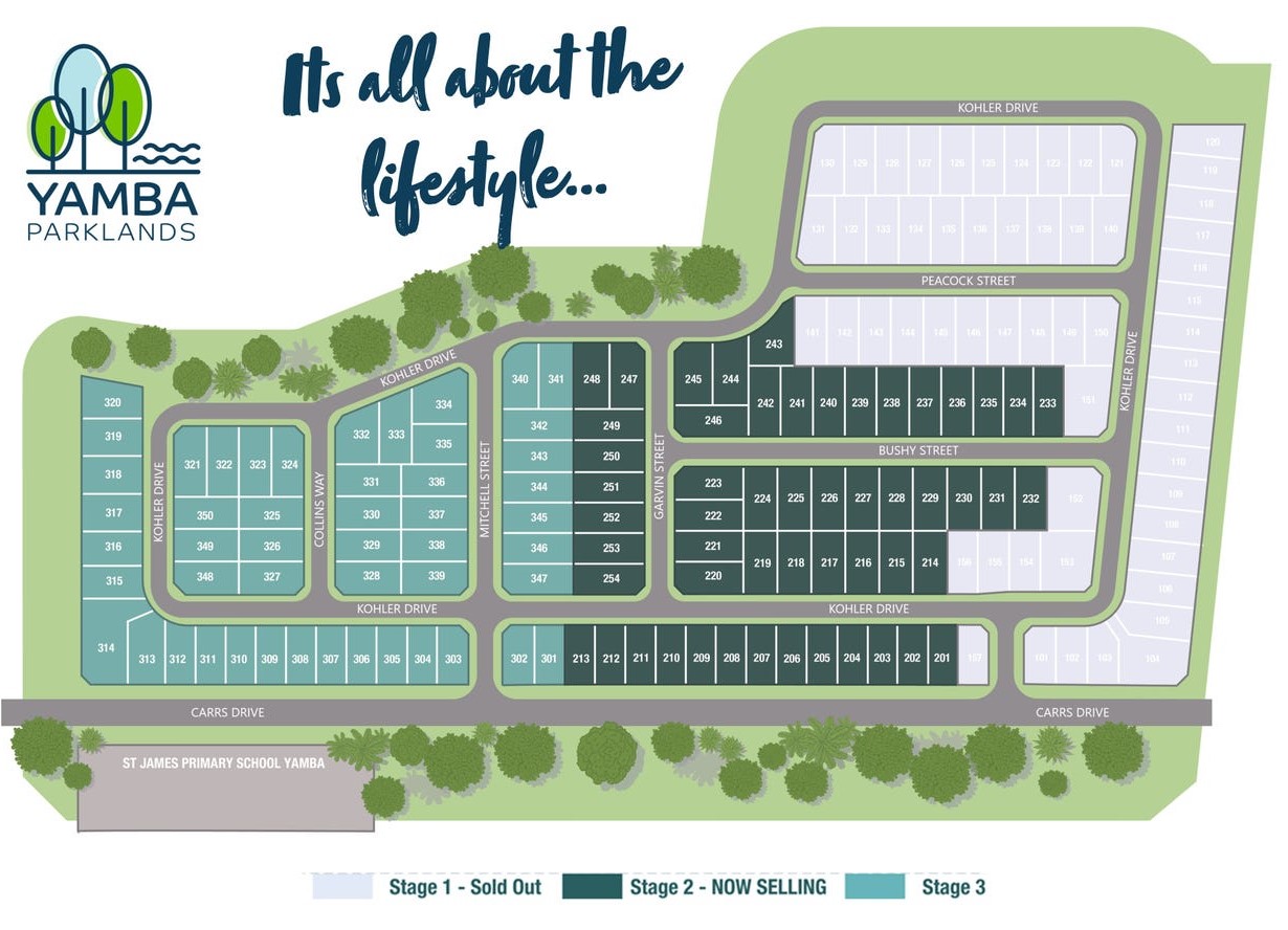 [Land for Sale] Yamba Parklands Estate, Yamba OpenLot